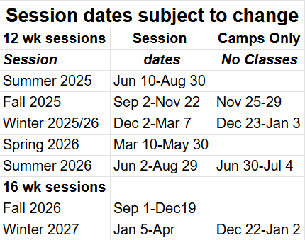Public Session dates